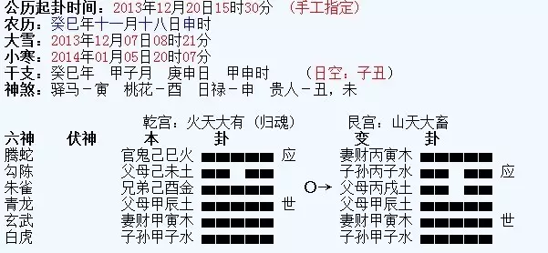 3、83年男豬89年女蛇婚配表:83年的豬(男)和89年的蛇(女)在一起能夠幸福嗎?