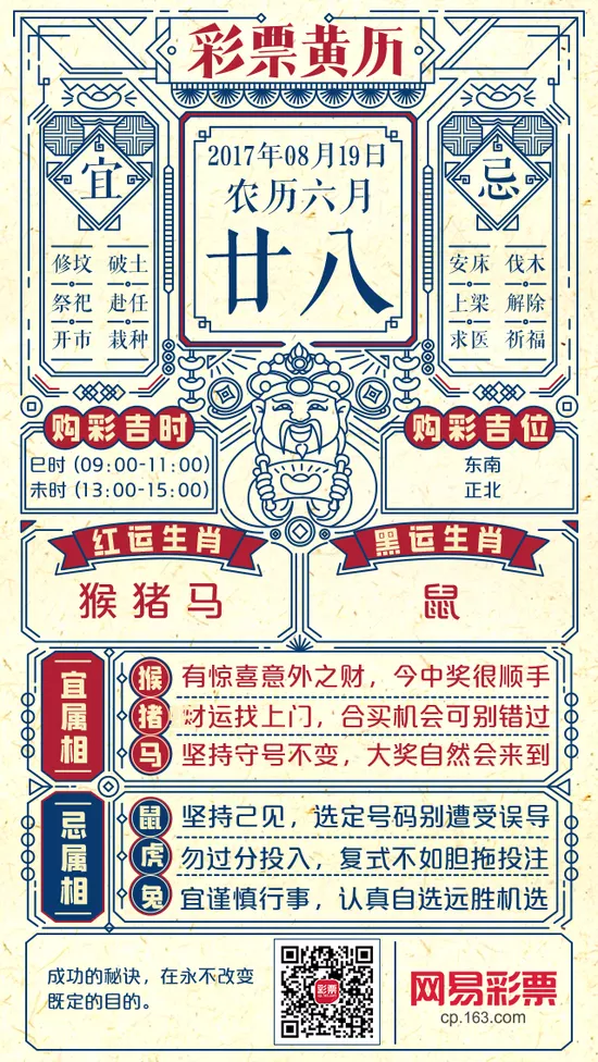 年8月19日屬相：年農8月19日五行屬相表