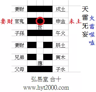 2、丁已日柱婚配什麼日柱好:丁酉日柱婚配丁巳日柱會怎樣