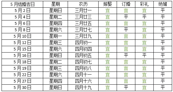 2021年必定生男孩的月份表：2021年生男孩月份推算表