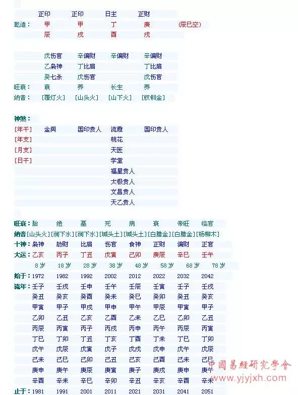1、生辰八字怎麼用給自己算:怎麼用生辰八字算卦