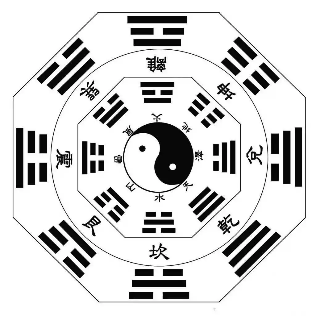 免費農曆生日年月日算命：農曆生日算命 陰
