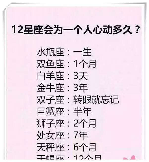 4、水瓶座最狠絕的殺招:水瓶座的人最招人恨的地方是什麼？