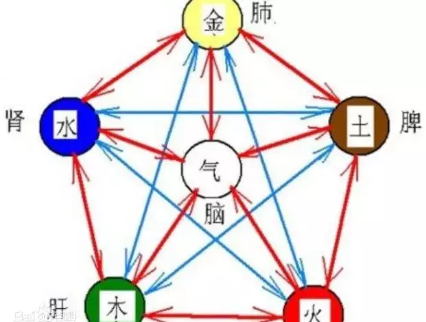 2、癸亥大海水和癸亥大海水能婚配嗎:癸亥年生大海水命什麼意思