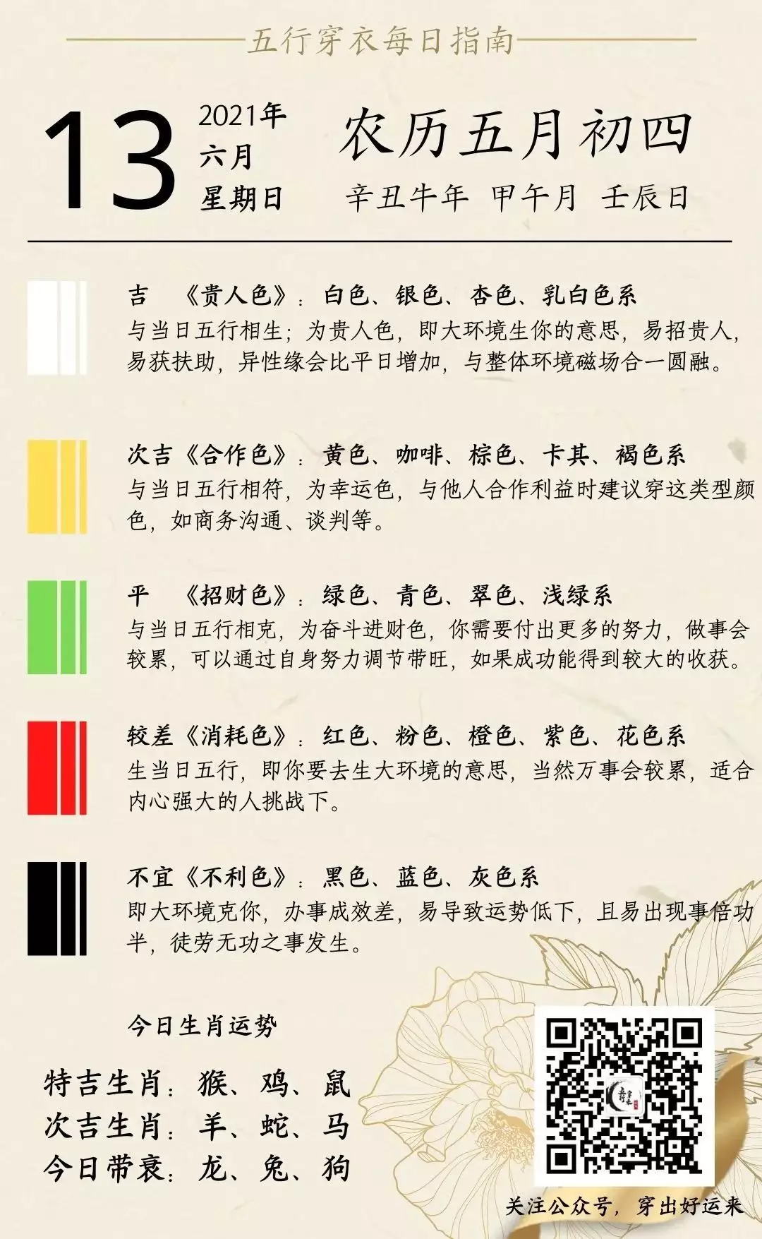 陽曆年12月17日五行屬相：年12月17日出生在五行中屬什麼?