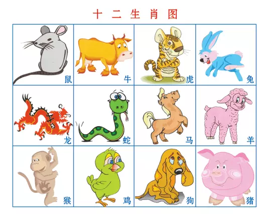 陰曆年12月是屬什麼生肖，是12月這個月份屬什麼生肖的