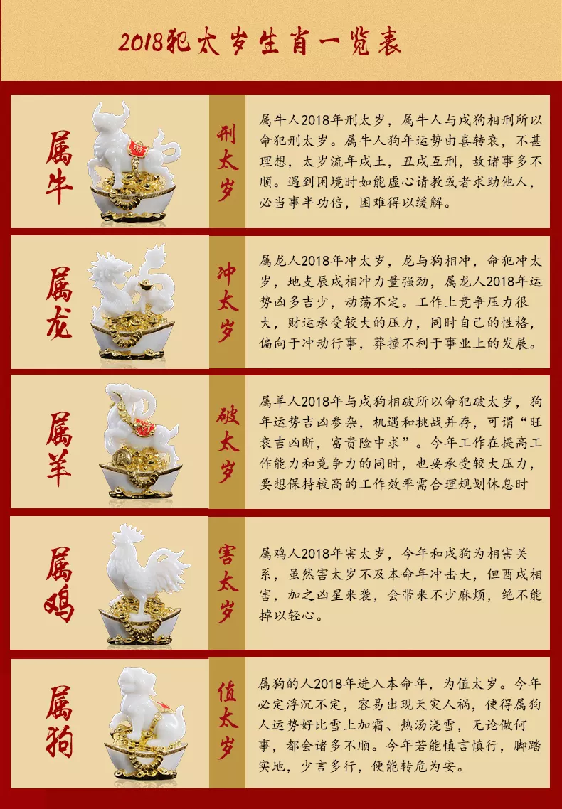 屬鼠的適合在哪個方向開店：72年屬鼠做生意麵向哪個方向好？