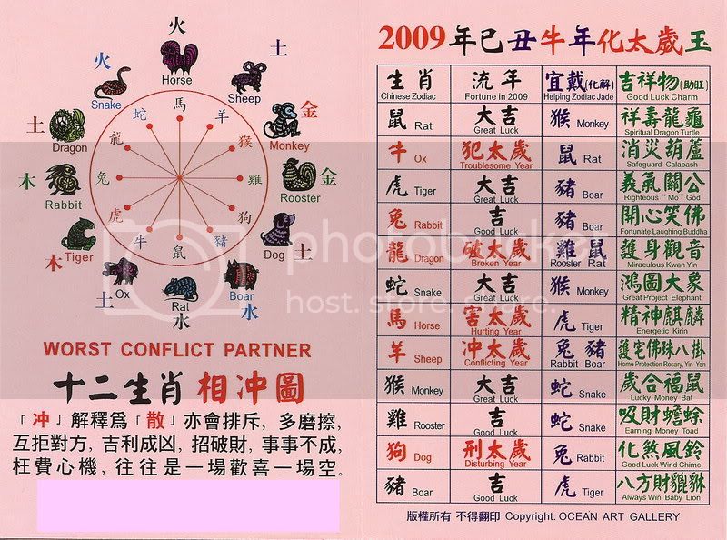 1、你好，請問屬牛和屬羊真的相衝嗎，我和他結婚已有7年。近來幾年好不順，家裡老講可能是我們生肖相衝，