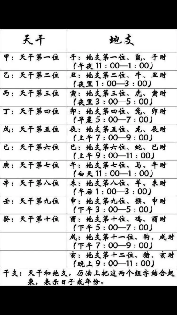 9、乙卯日和壬寅日婚配好嗎:乙卯日遇壬寅流年運勢