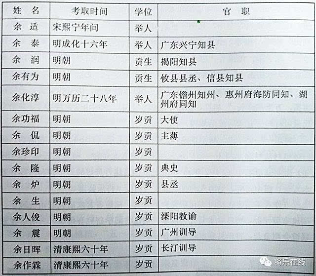 1、婚配陰曆八月初七和誰相配:95年屬豬男的和什麼屬相最配年屬豬男生婚配表