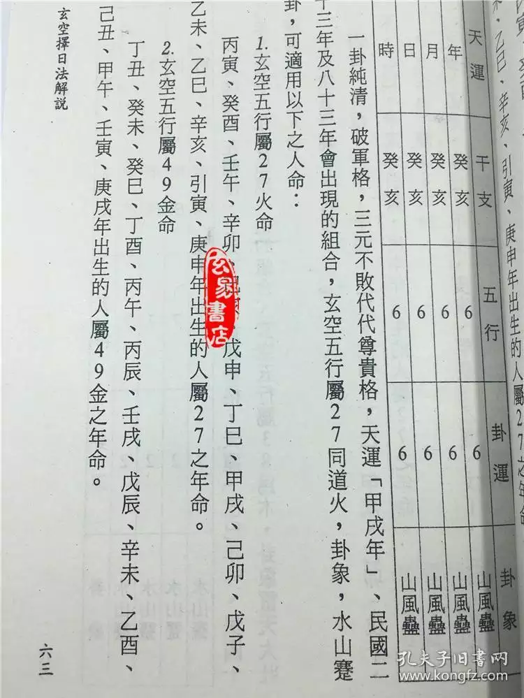 5、擇吉日的正確方法:如何正確選擇結婚吉日