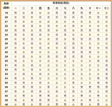 年屬兔的今年多大虛歲：屬兔的人年多大了 今年肖兔人運勢好不好？