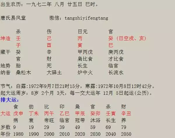 5、請專家幫我批八字看配偶情形，偏向、遠近、娶親時間，配偶本人情形，謝謝，女命年二月初三中午