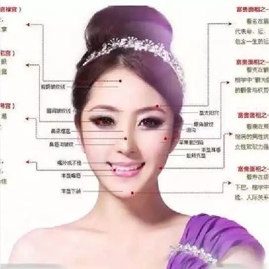 2、八字免費查夫妻宮:如何根據八字看夫妻宮怎麼樣