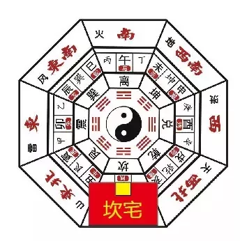 2、如何增加財運的方法:如何才能增加橫財運