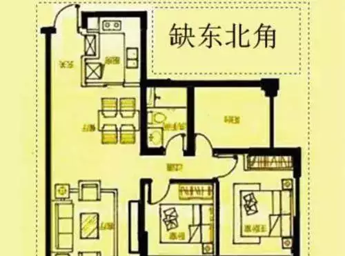 東北缺角對哪個屬相欠好：東北缺角有什麼影響？