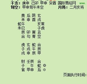 1、八字怎麼看命格:如何看八字確定命格