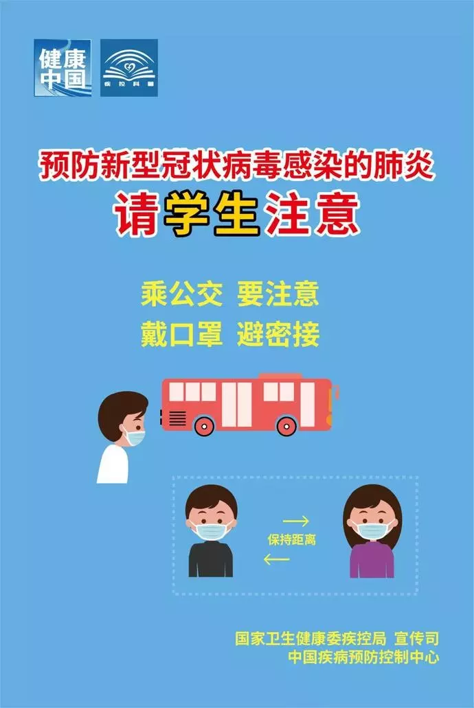 2、新型冠狀病人轉運流程:新型冠狀流行期間如何保護家人健康？