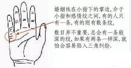1、測你這輩子幾次婚姻:八字測一身有幾次婚姻