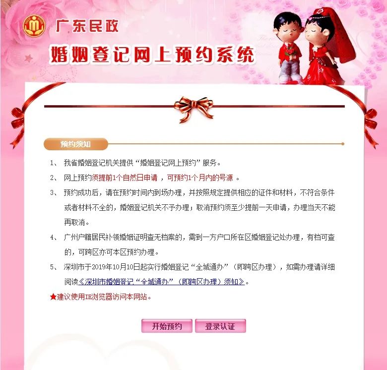 1、個人婚姻查詢網:怎麼查詢個人婚姻記錄