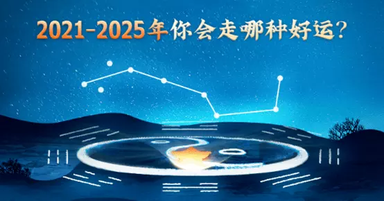 1、年命運預測:年各日柱流年運勢