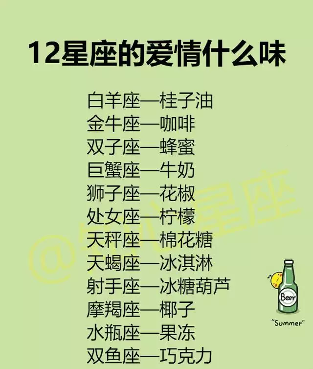 射手座屬鼠的人和什麼屬相或者和什麼座的相配？