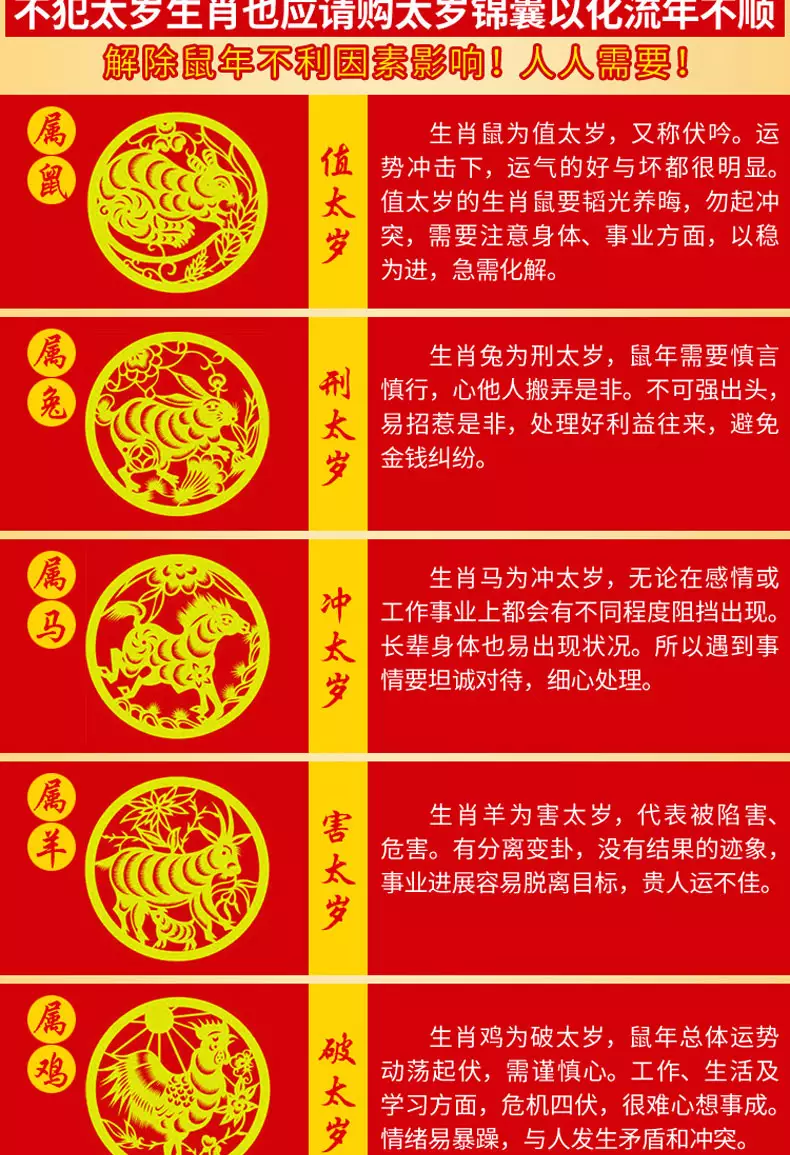 1、年屬什麼:04年屬啥多大年齡