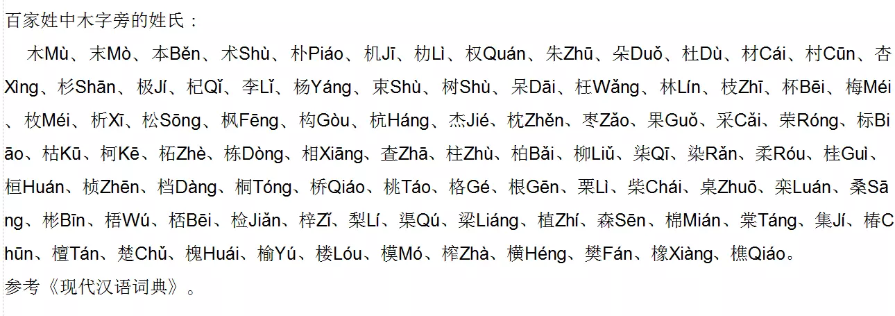 2、姓樊的忌哪個姓不能婚配:古代姓周的不能和哪些姓氏通婚