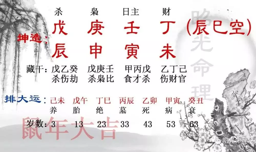 4、測姓名配對免費:姓名配對測算