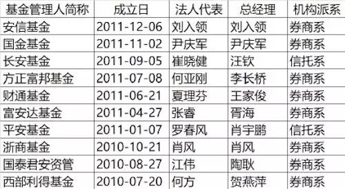 1、77男和85女婚配嗎:男屬蛇77年女屬牛85年會相配嗎