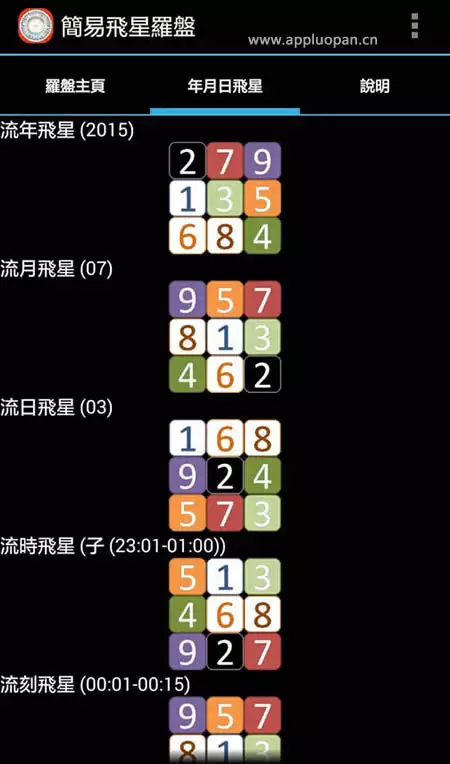 1、玄空飛星擇日軟件:玄空飛星擇日法是不是的擇日法