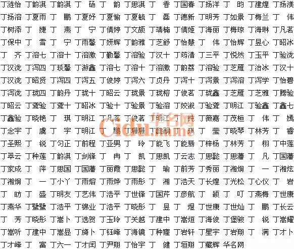 1、周易取名字大全免費:周易起名大全