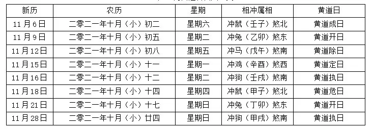 3、年農曆臘月結婚吉日查詢:年9月份適合結婚的日子？