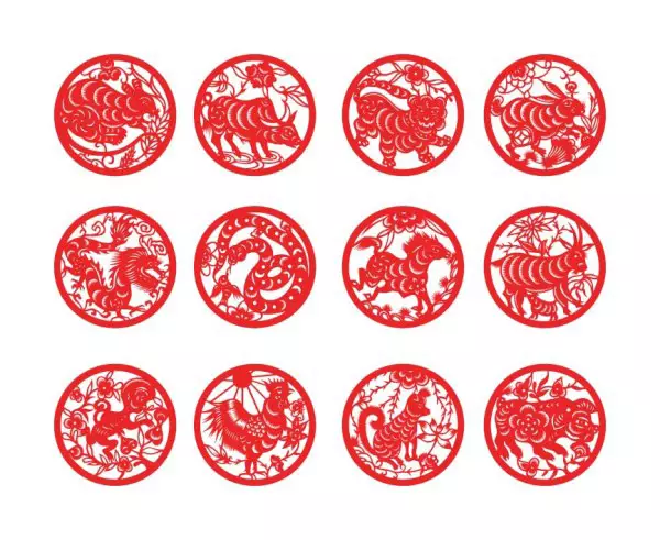 12生肖哪個屬相生的孩子最好：十二生肖當中，哪個屬相最好？