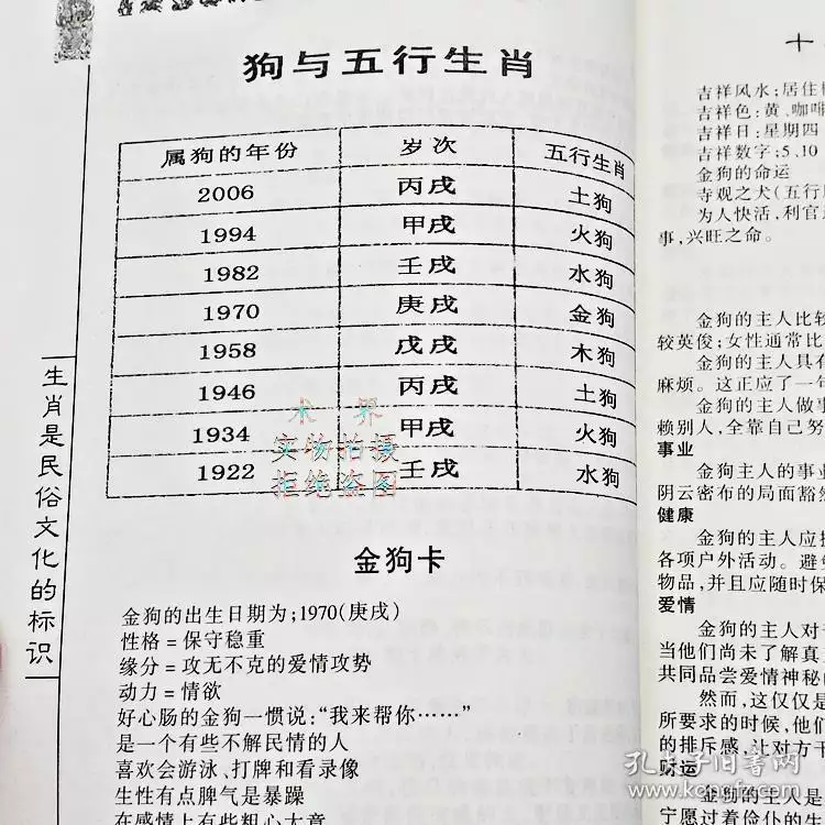 1、星座屬相姻緣婚配:生肖 星座 配對