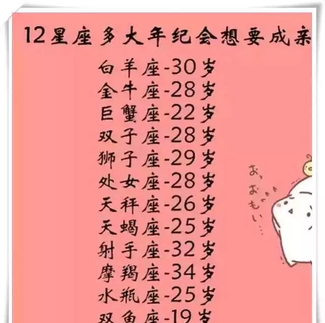 2、雙魚和巨蟹配對:水瓶雙魚座男與巨蟹座女相配嗎？