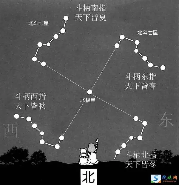 1、年和年能婚配嗎:74年水命虎和62年金命虎相配嗎