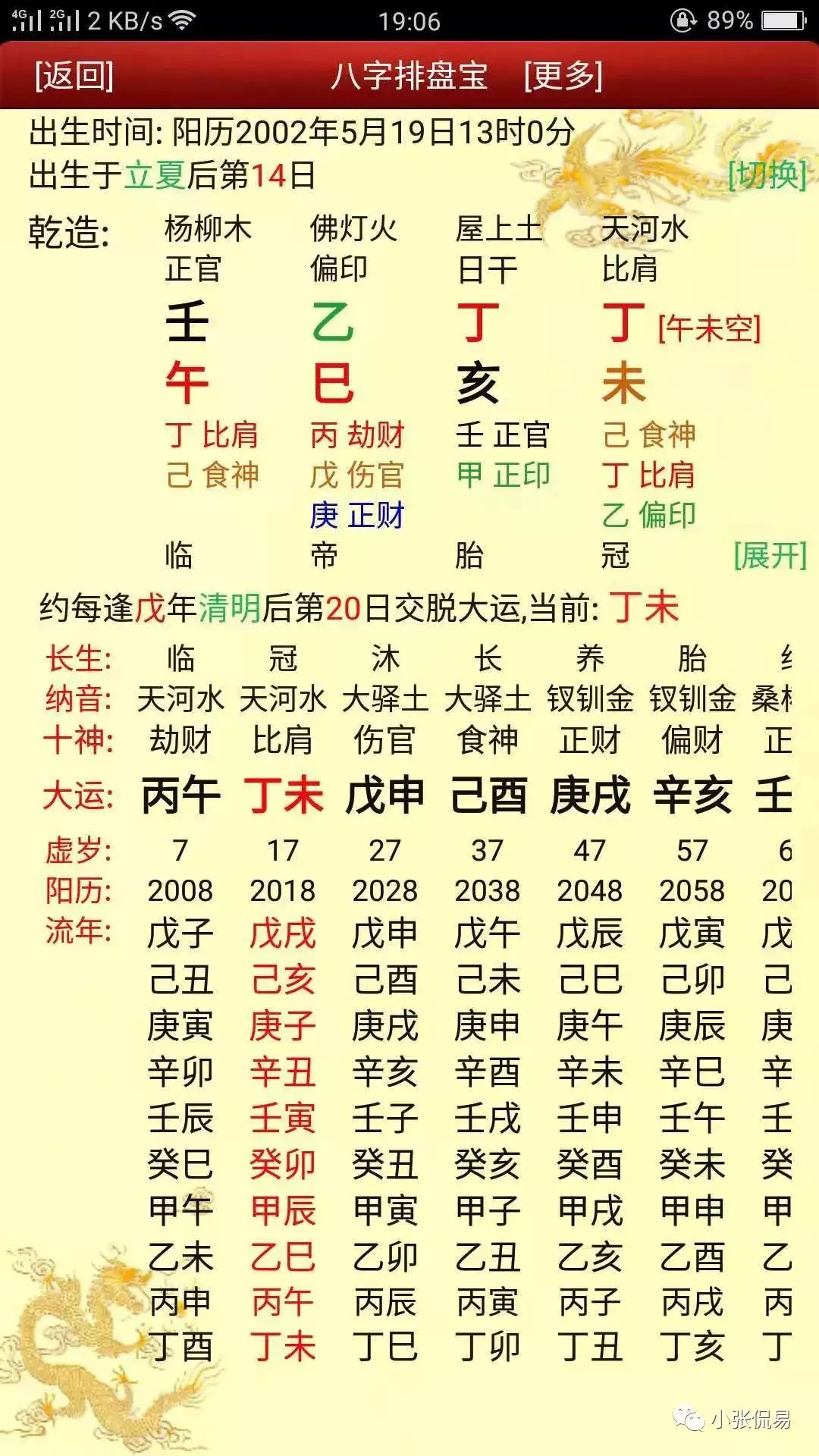 3、八字算流年運勢:幫忙看八字流年運勢