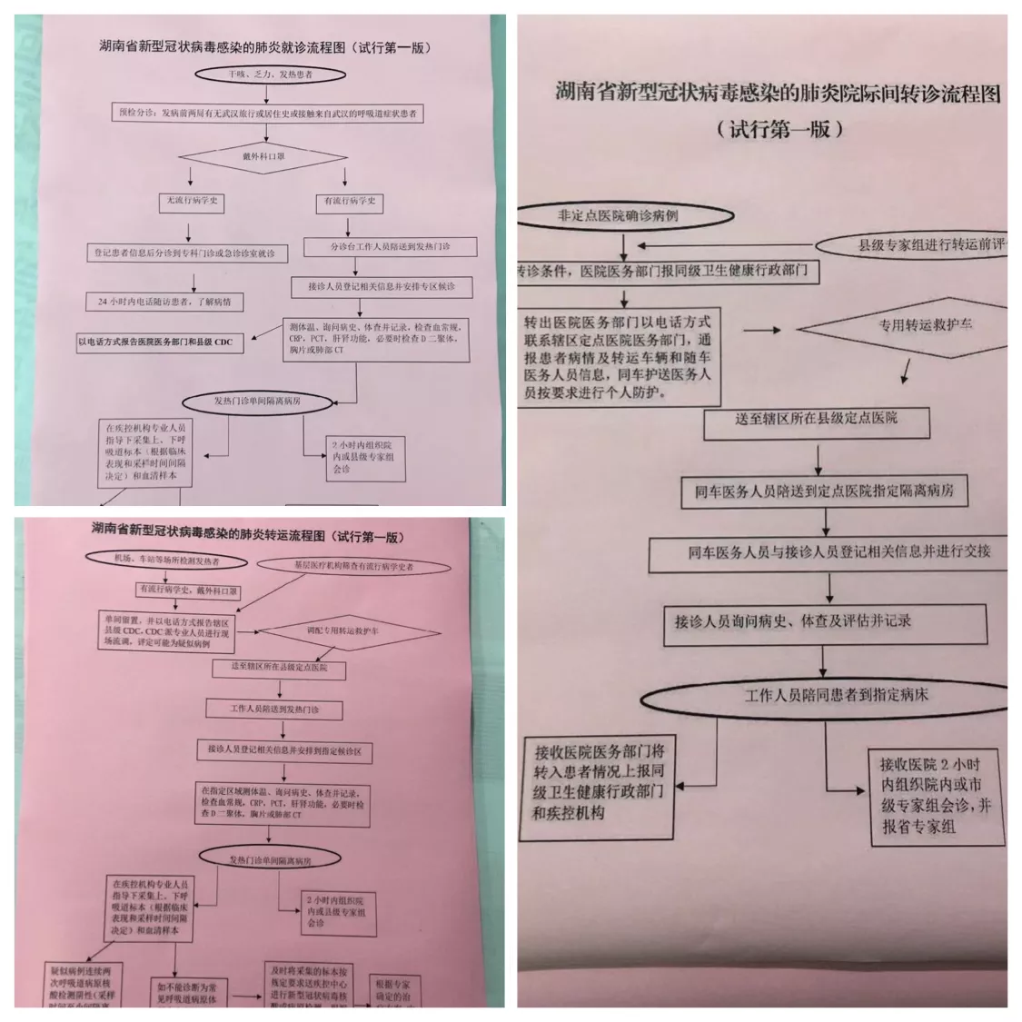 4、患者轉運工作流程圖:危重患者院內轉運注意事項