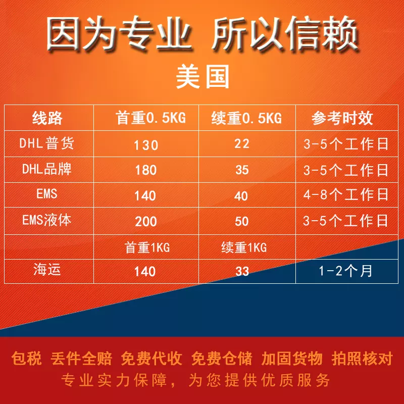 2、ems寄到德國大概多少錢:快遞寄到德國多少錢