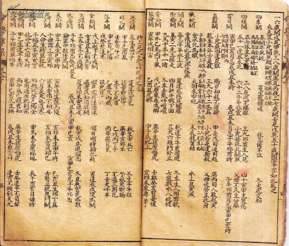 2、生辰八字算命正緣:看生辰八字算命。
