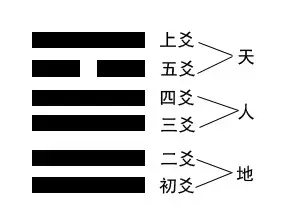 5、男和女婚配若何:男土命婚配女年火命好嗎?