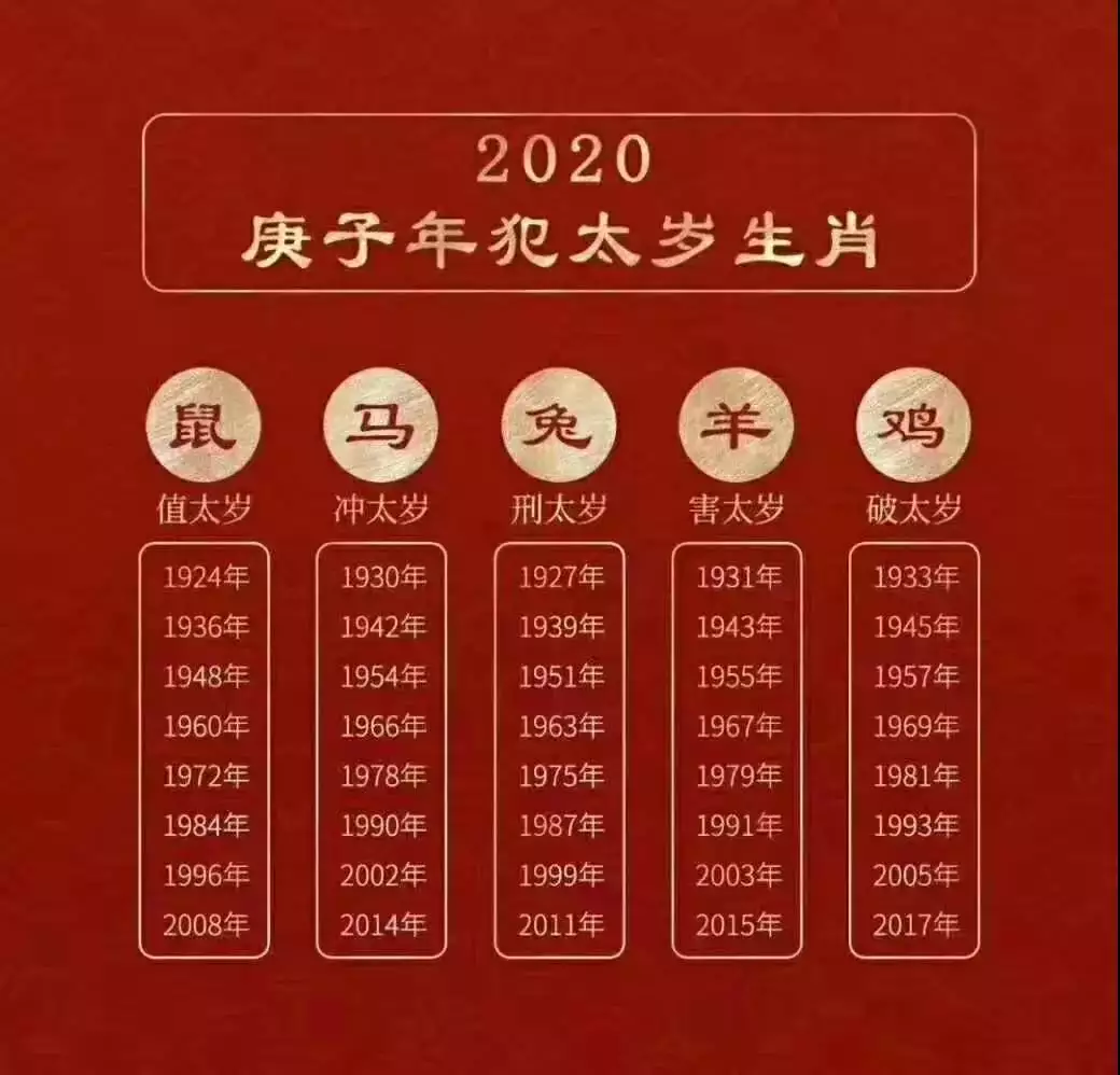 5、87的兔男和84的鼠女婚配怎樣:84年鼠，87年兔，可以合婚嗎？
