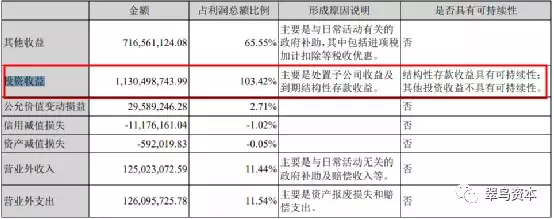 2、順豐郵到要多少錢:內地寄快遞到費用是多少錢1公斤以內