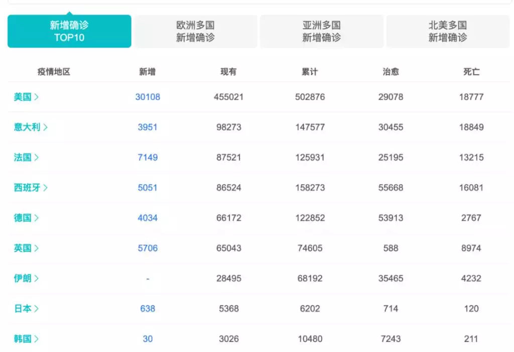10、德國轉運中國運費多少:德國轉運中國運費多少