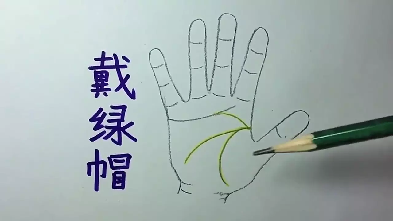 2、怎麼算自己有幾段婚姻:看手相怎麼能看出自己有幾段婚姻