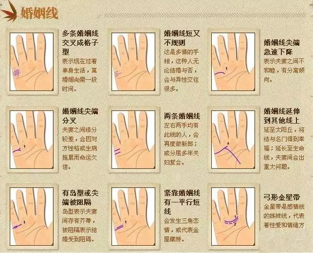 7、姻緣線:姻緣線諧音歌詞