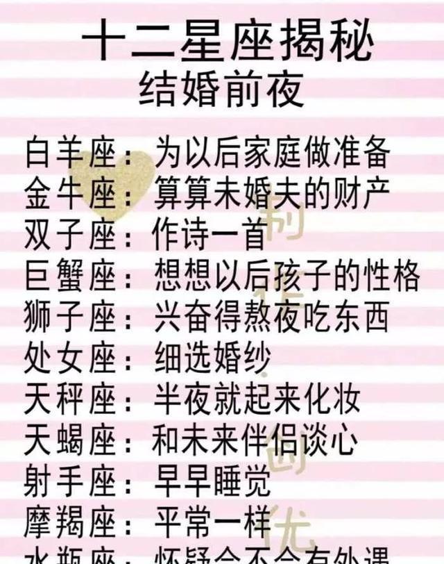 1、結婚年齡20周歲怎麼算婚配:法定結婚年齡，20周歲如何算？