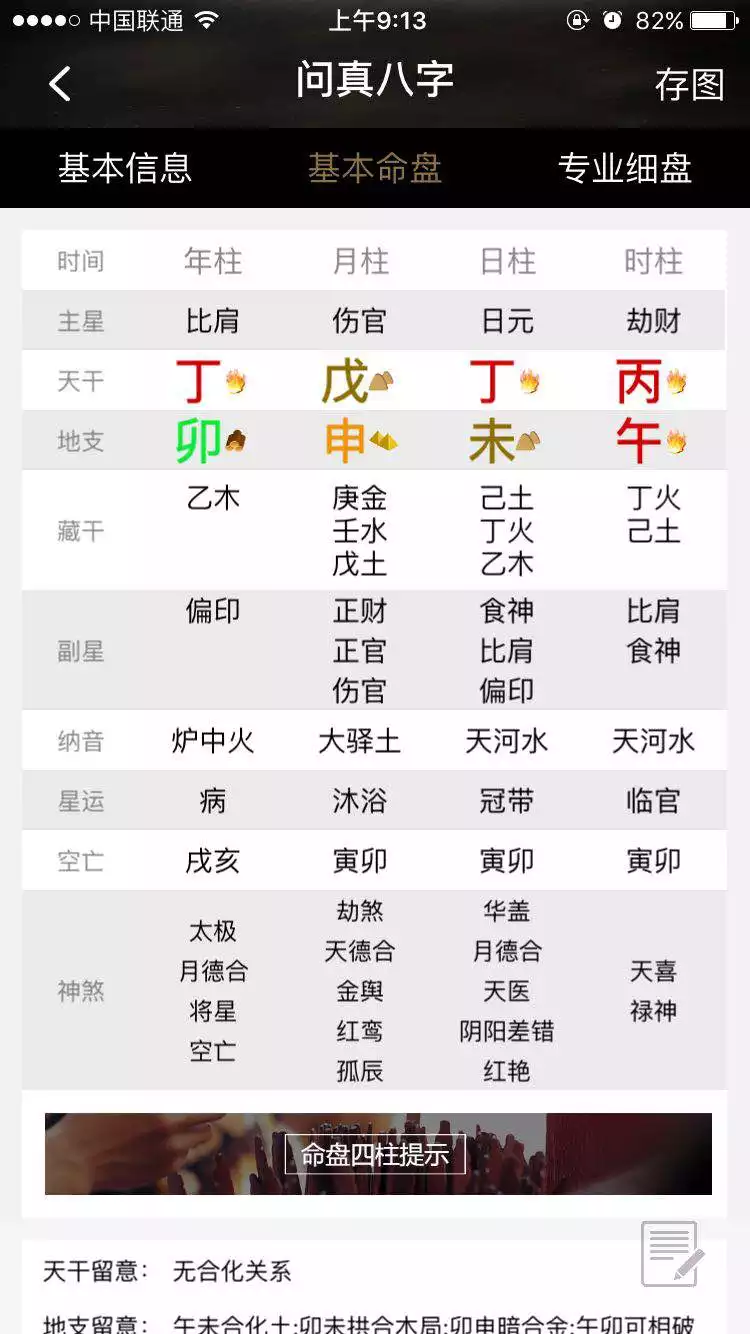 2、年二月初二虎女一生運氣:屬虎的女人一生運氣很差嗎