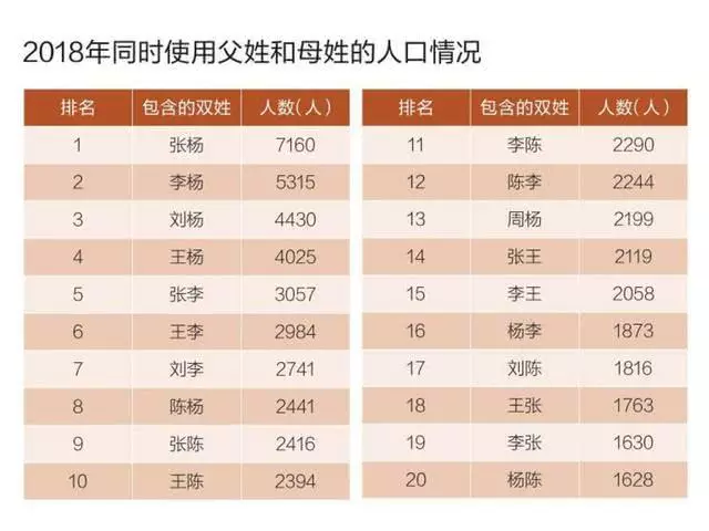 1、97年跟03年婚配嗎:女屬牛人婚配